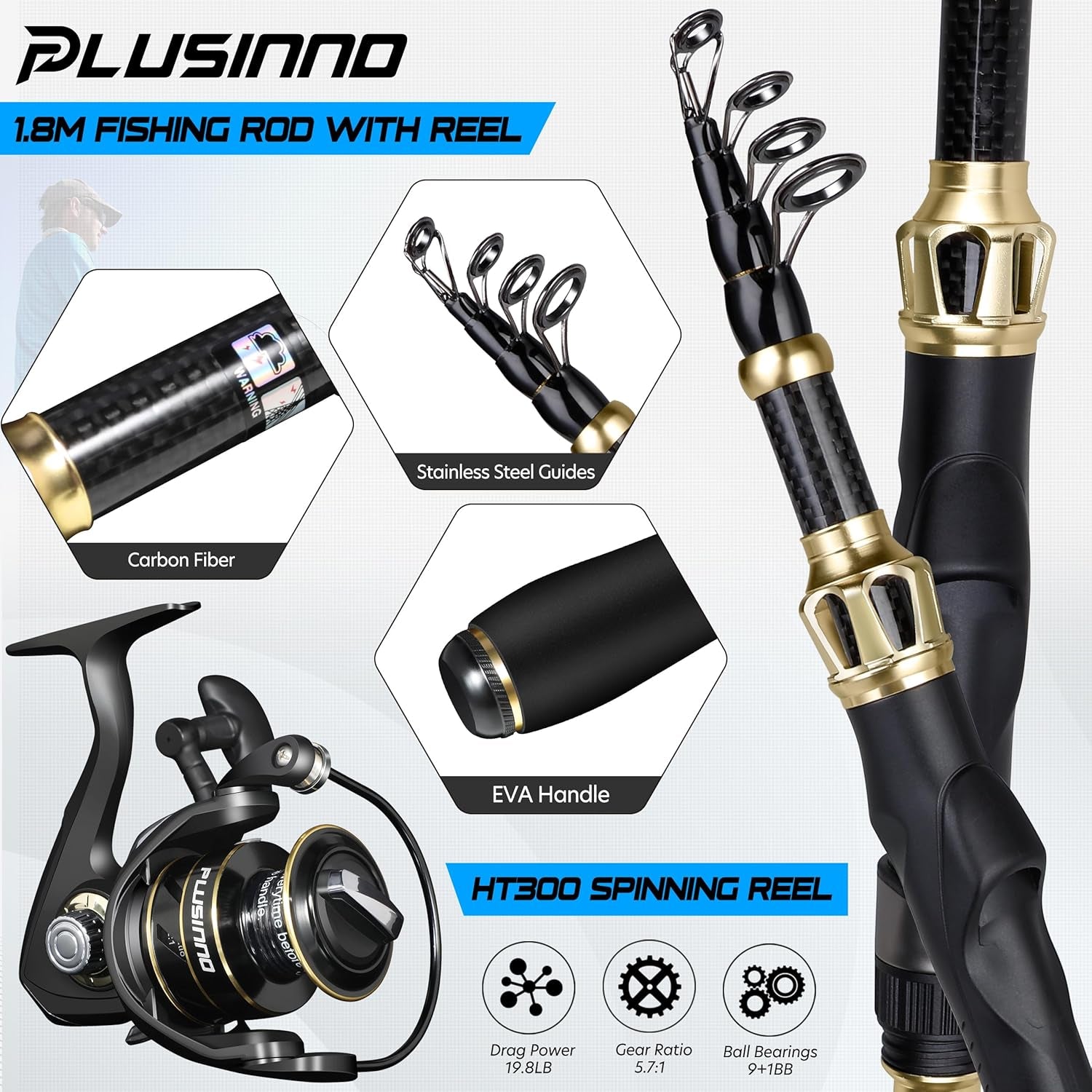 Fishing Gear,Full Fishing Pole Kit Include Fishing Rod and Reel Combo, Tackle Box with Fishing Lures, Fishing Accessories, Fishing Pliers,Fishing Gifts for Men with Fishing Tool Kit