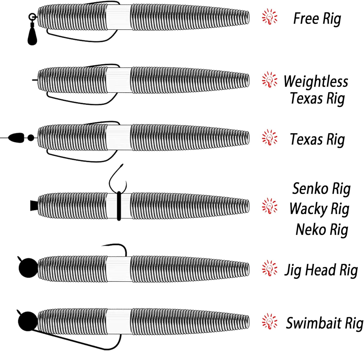 Senko Worms for Bass Fishing: 40PCS 5.5" Wacky Worm Lures Kit with Box | Senkos Soft Plastic Baits for Freshwater Saltwater | Slow-Fluttering Action
